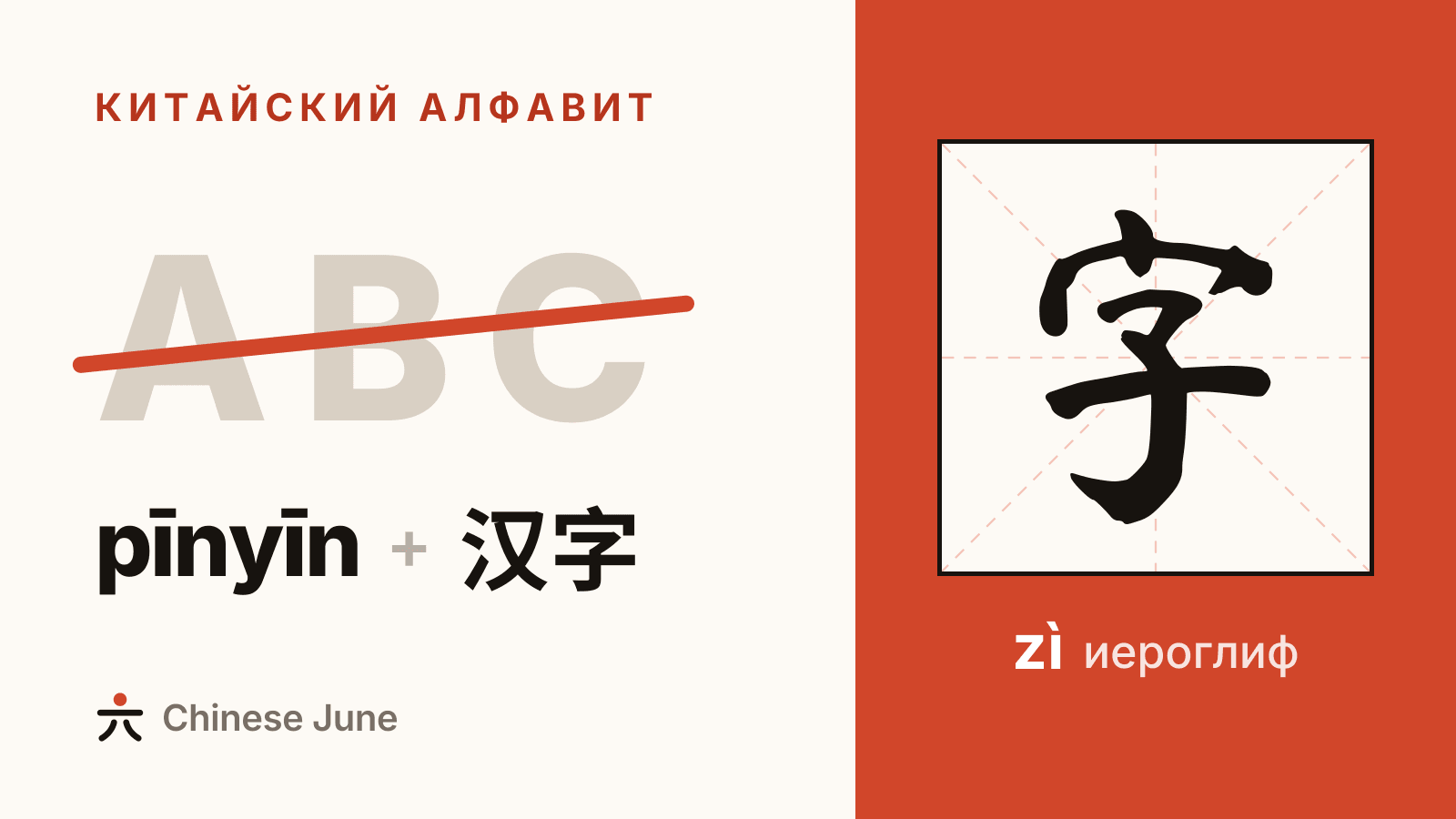 Зачёркнутые буквы A B C, под ними надпись «pīnyīn + 汉字»; справа, в клетке прописи, написанный кистью иероглиф 字 (zì, «иероглиф»).